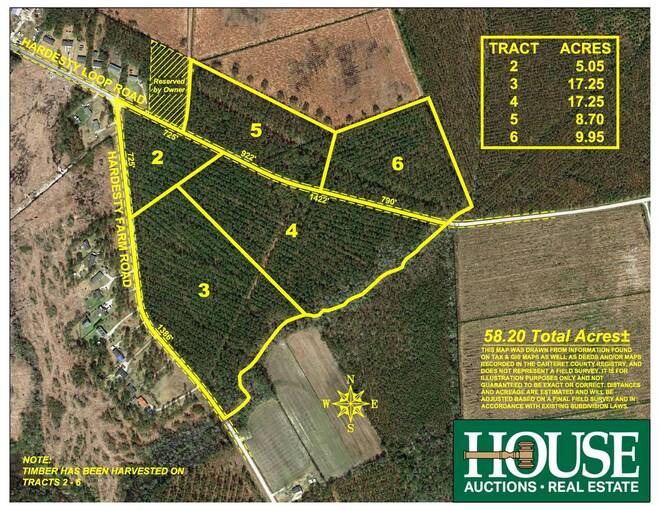 800 Block Hardesty Loop Road & 105 Hardesty Farm Rd, Newport, NC 28570